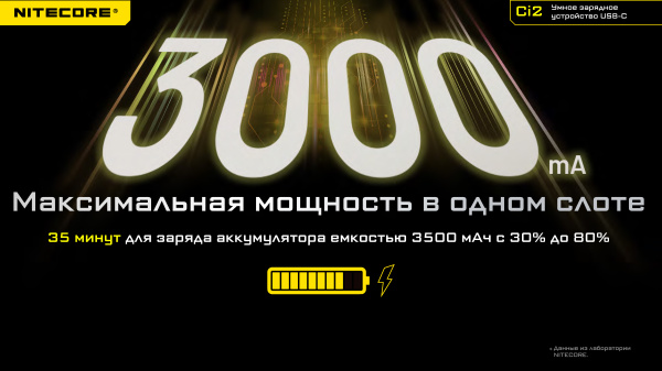 Зарядное устройство NITECORE NEW Ci2 18650/21700 (18W, 3000mA, QC / PD USB-C)